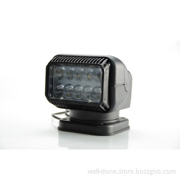 New Product Oledone LED Search Lights